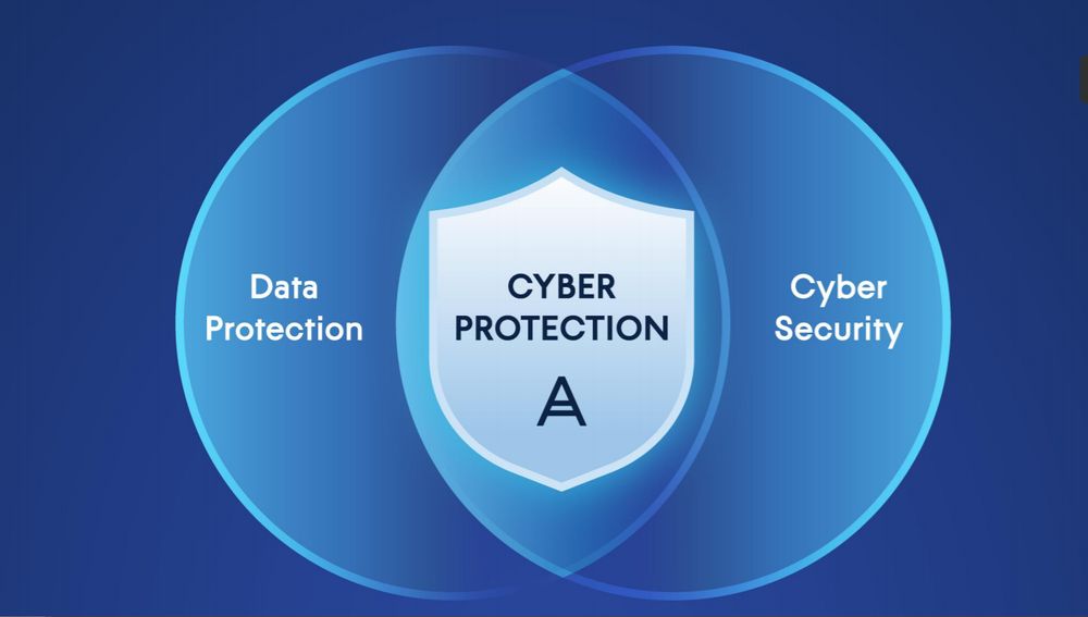 Cyber & Data Protection